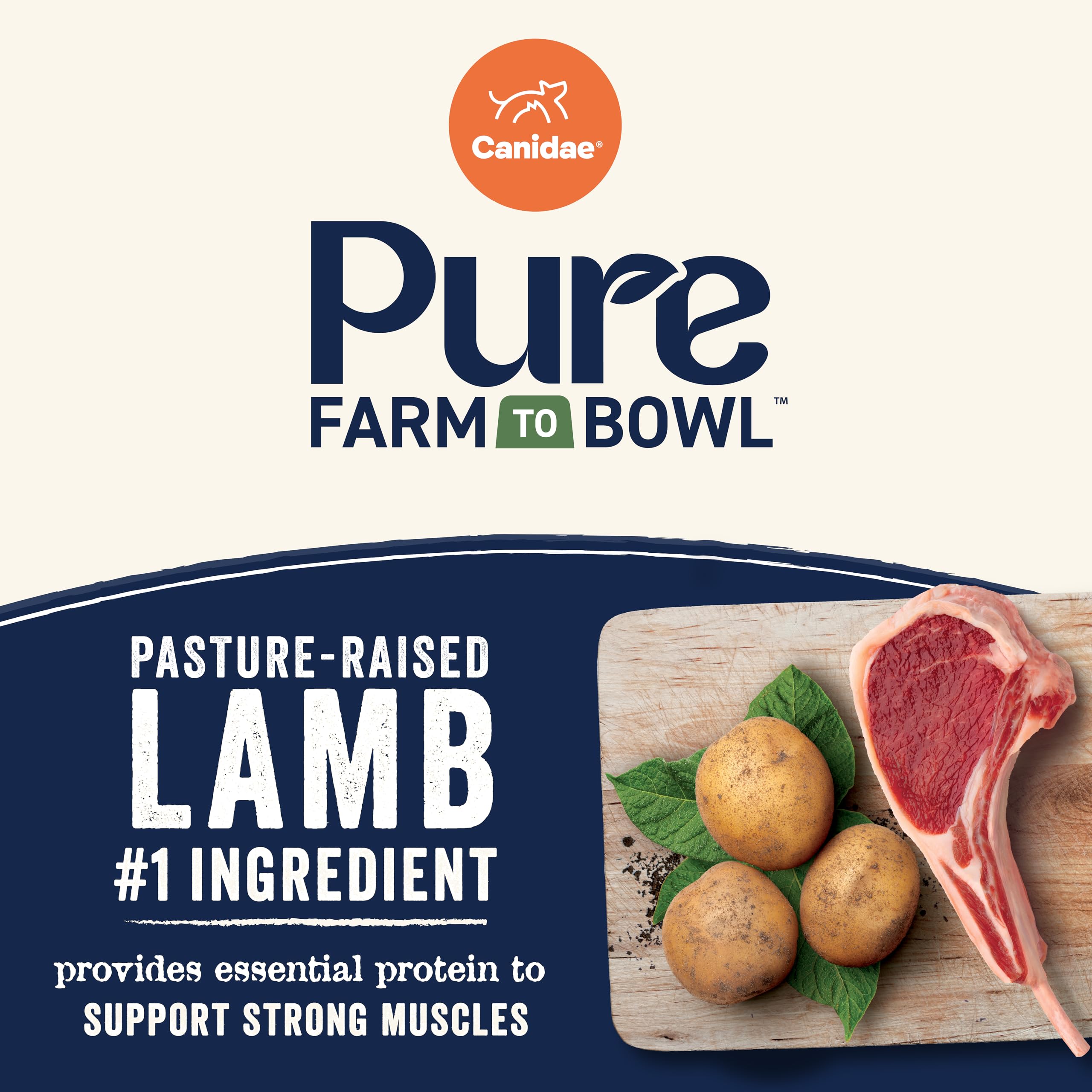 CANIDAE Pure Farm goat and venison meals highlight high protein nutrition