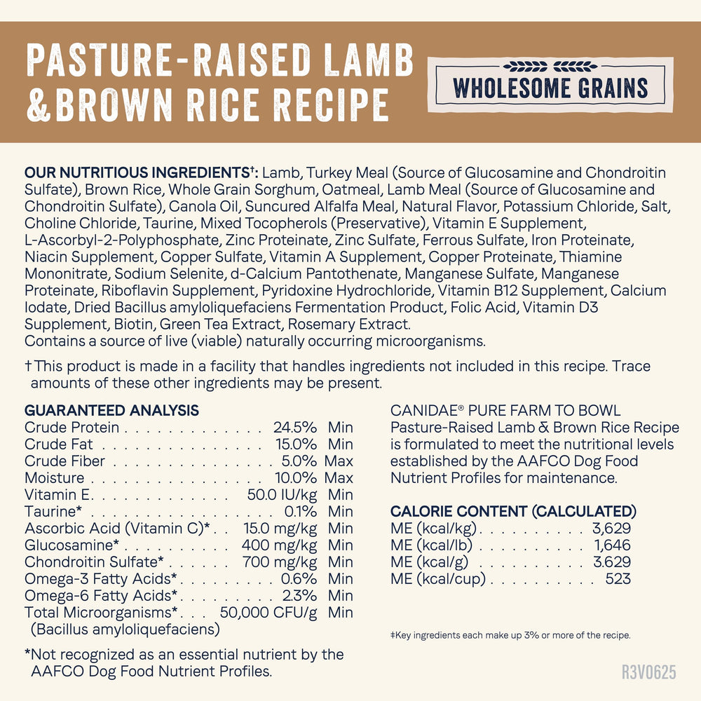 Canidae Pure Farm Lamb feeding guidance image suggests practical serving portions