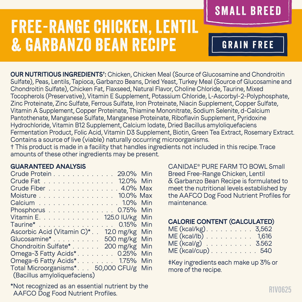 CANIDAE Pure Farm to Bowl free-range chicken first ingredient feature