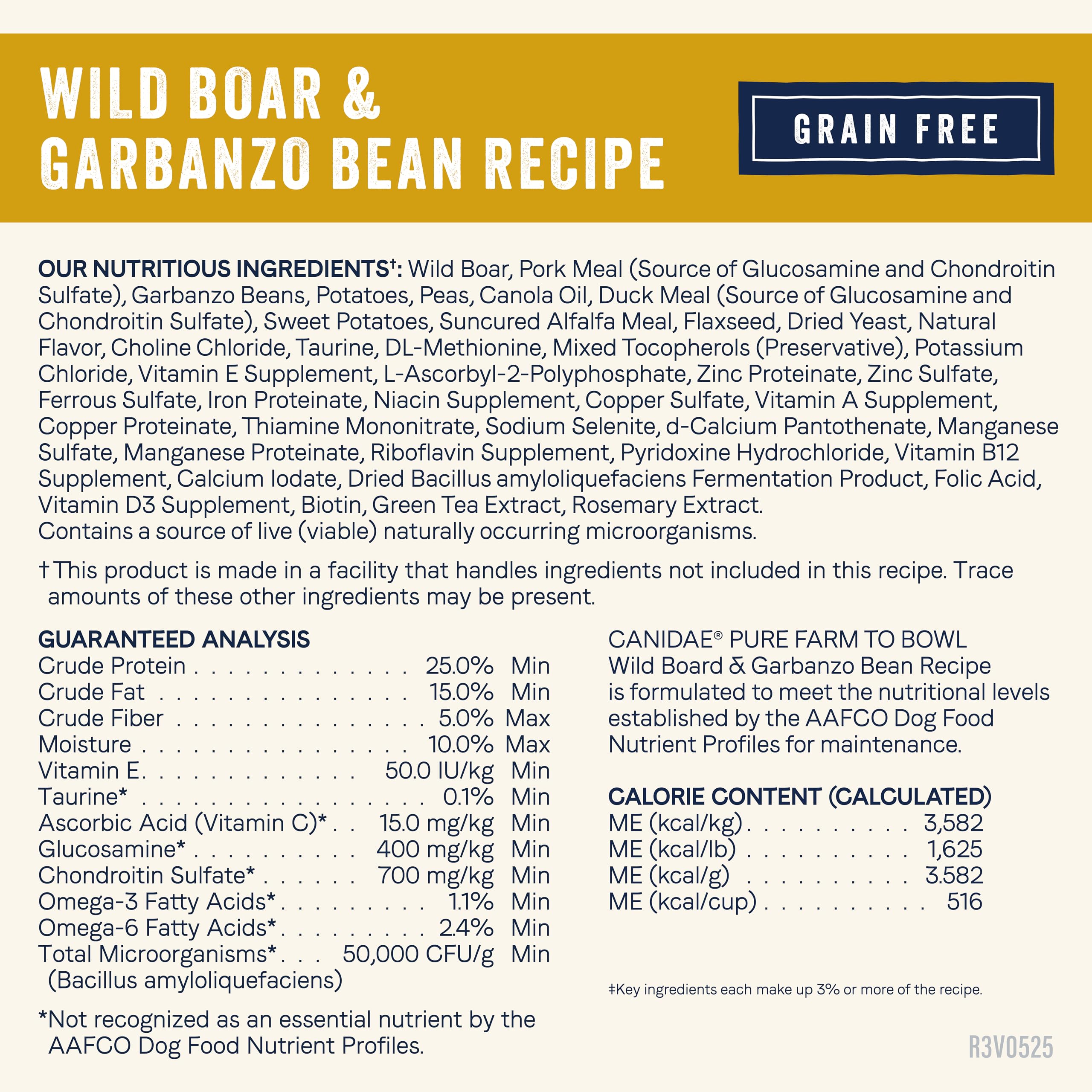 Canidae Pure Farm Testing Label shows safety checks and consistent nutrition