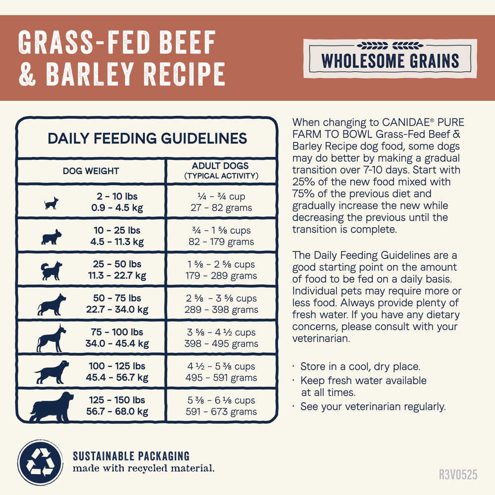 CANIDAE Pure Farm to Bowl adult dog serving image during mealtime