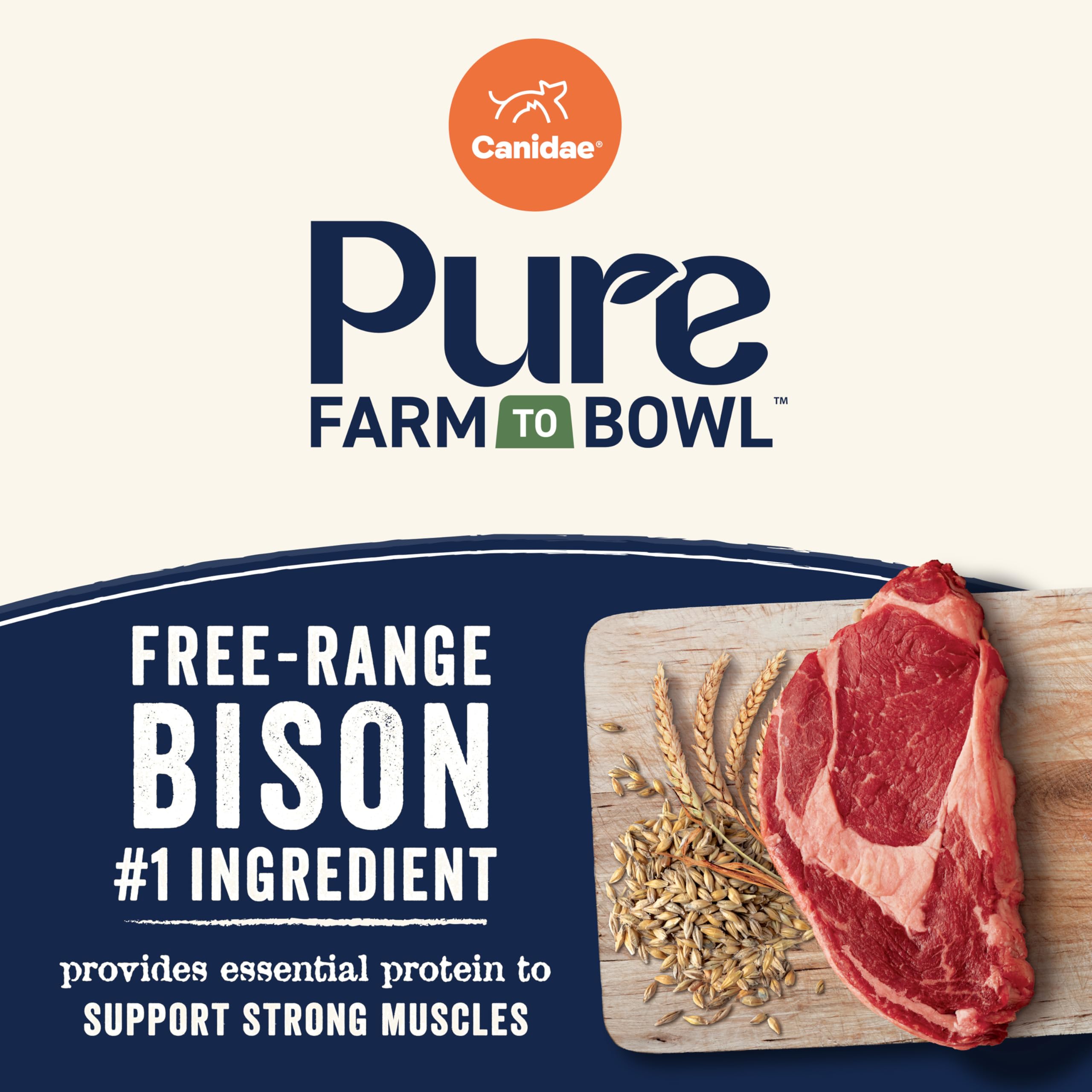 Canidae Pure Farm to Bowl barley ingredients support balanced nutrition and energy.