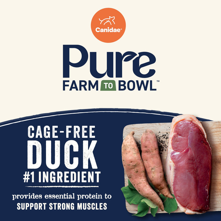 CANIDAE Pure Farm to Bowl duck meat close-up highlighting premium protein.