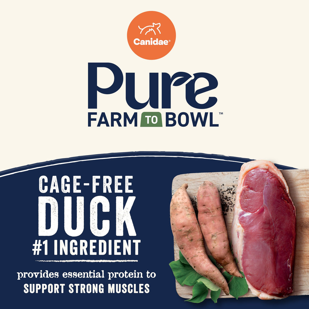CANIDAE Pure Farm to Bowl duck meat close-up highlighting premium protein.