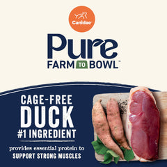 CANIDAE Pure Farm to Bowl duck meat close-up highlighting premium protein.