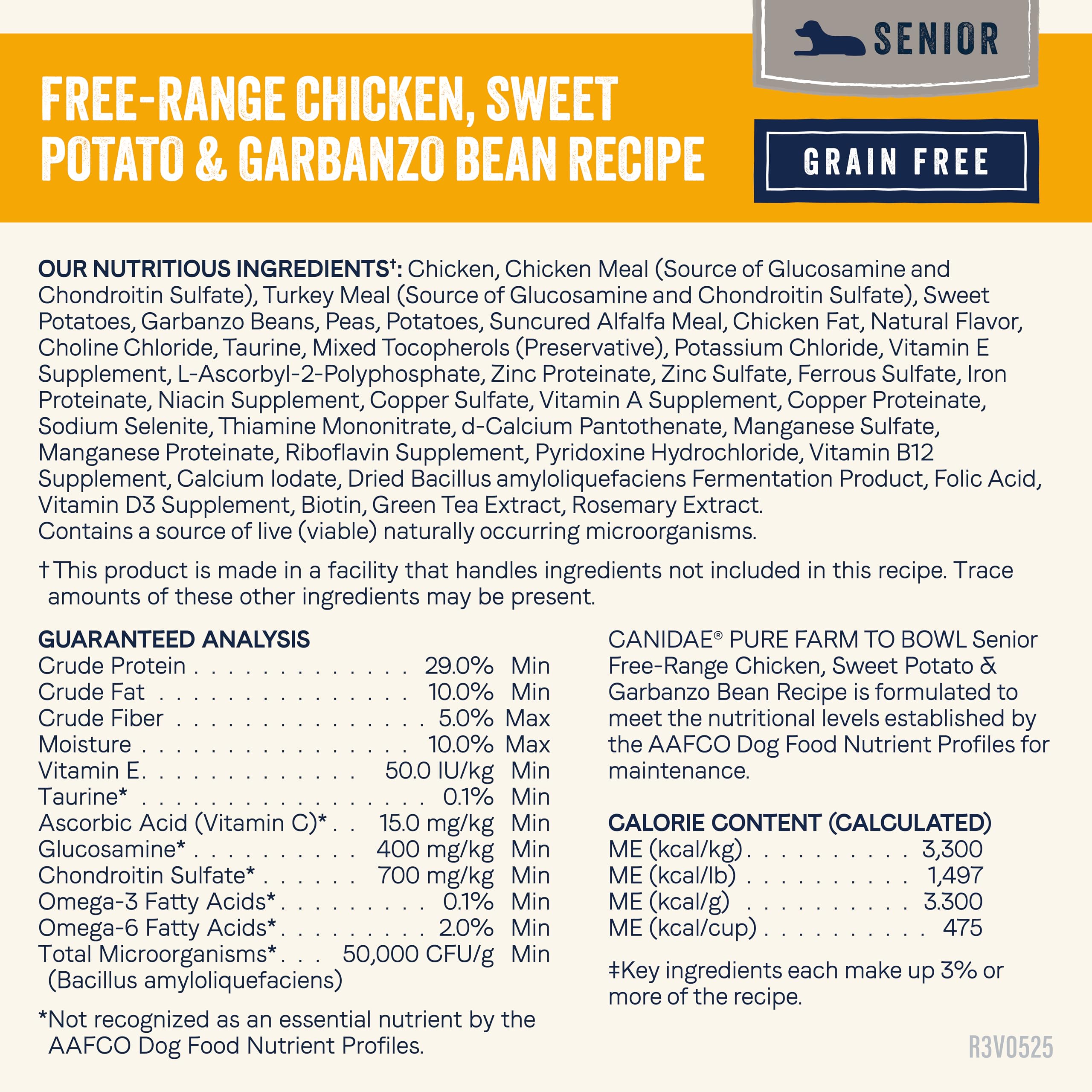 CANIDAE Pure Farm to Bowl ingredients-sourcing image highlights regenerative farming partners