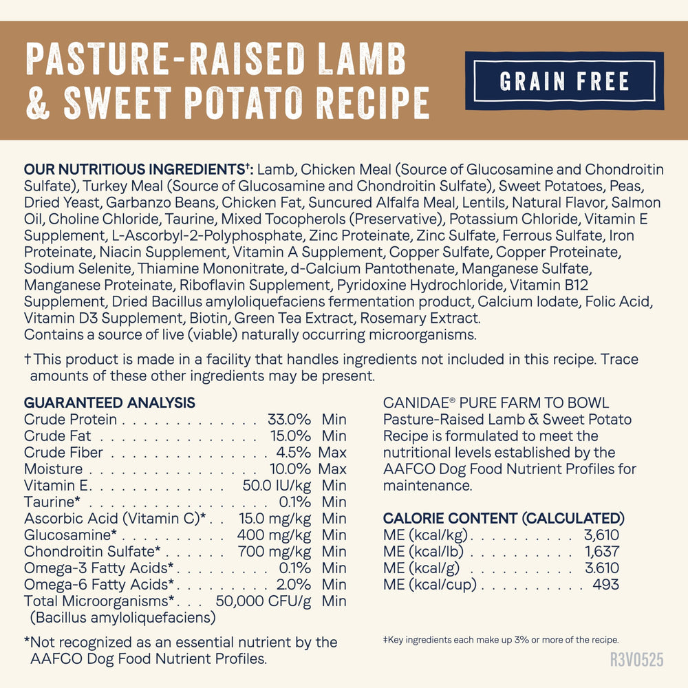CANIDAE Pure Farm to Bowl no corn wheat or soy label visible.
