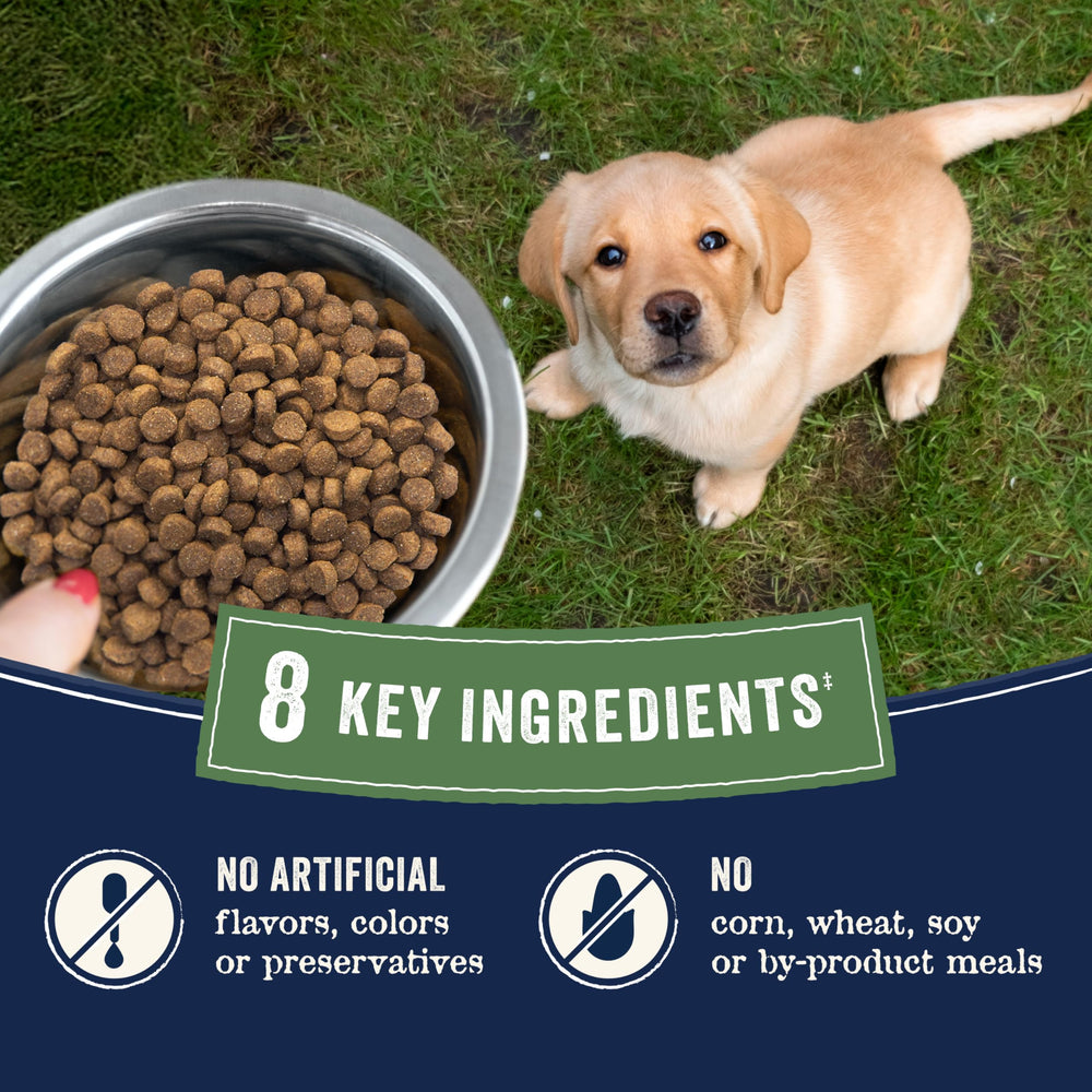 CANIDAE Pure Farm to Bowl grain-free recipe without corn, wheat, or soy.