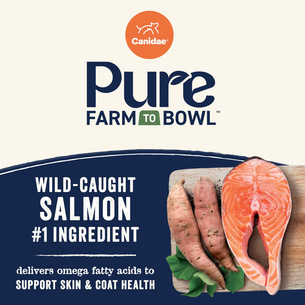 CANIDAE Pure Farm to Bowl omega-3 rich salmon supports healthy skin and coat in puppies.