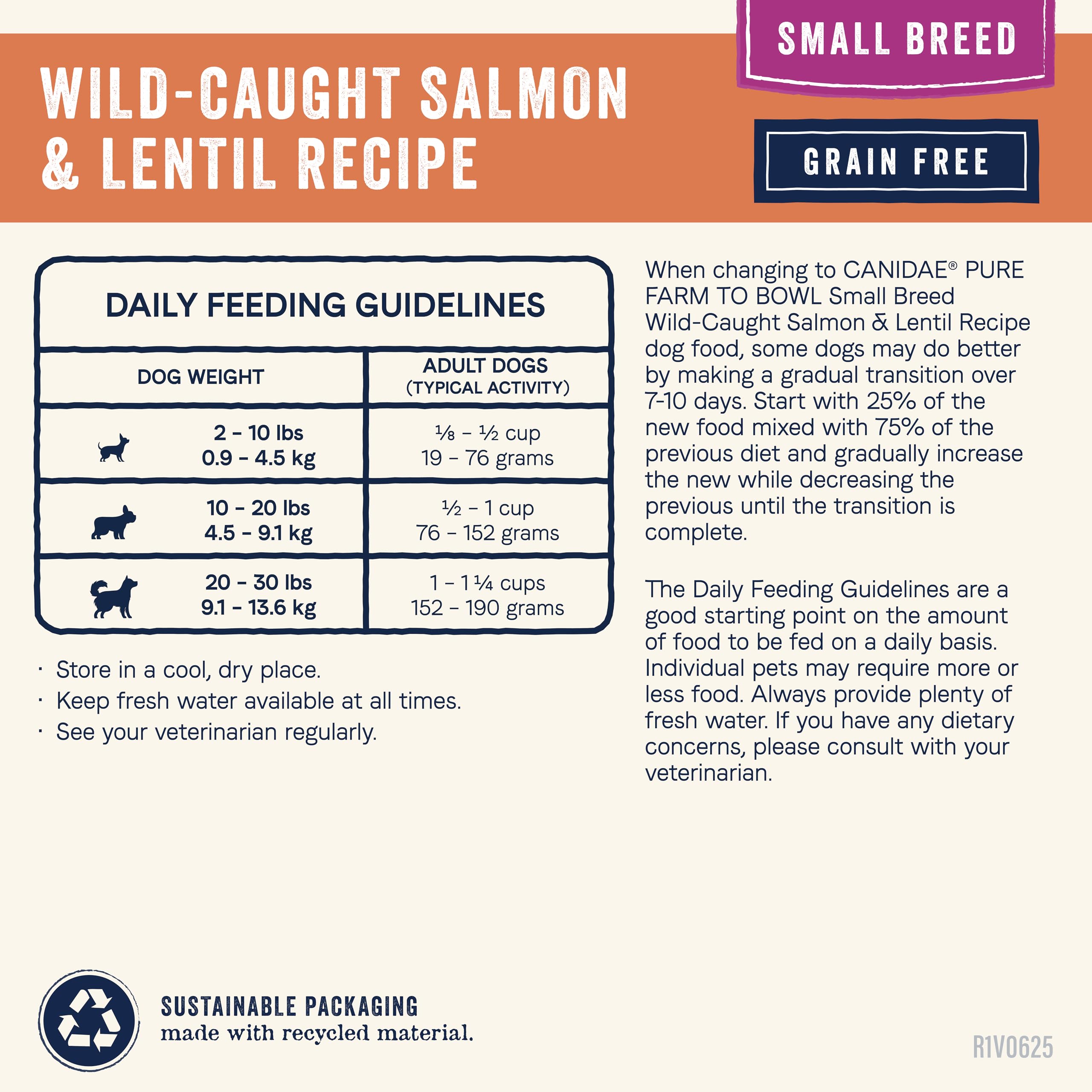 Close-up of salmon and lentil kibble pieces, Canidae Pure Farm To Bowl highlights omega-rich bites.