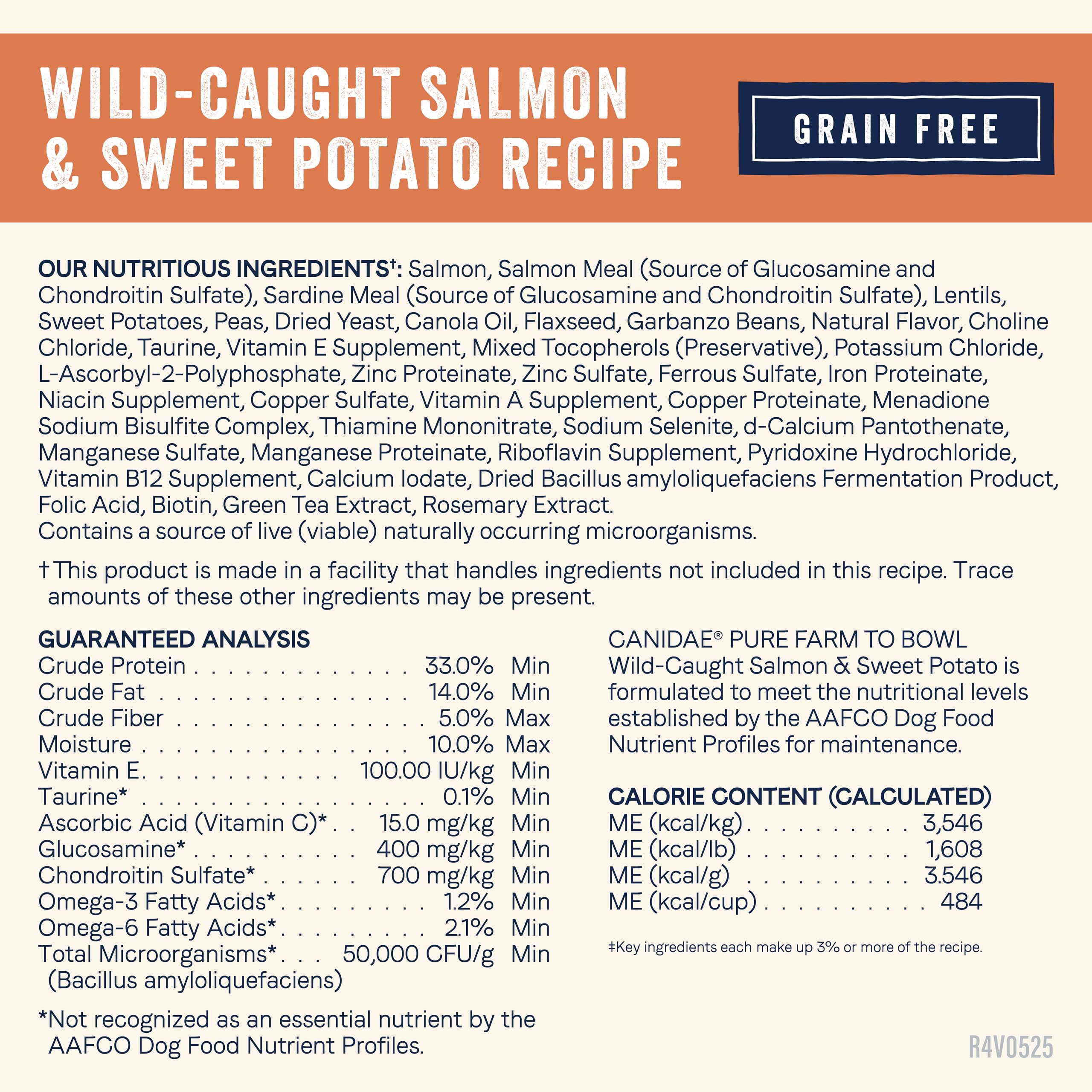 Canidae Pure Farm to Bowl Texas facility suggests transparent small-batch production