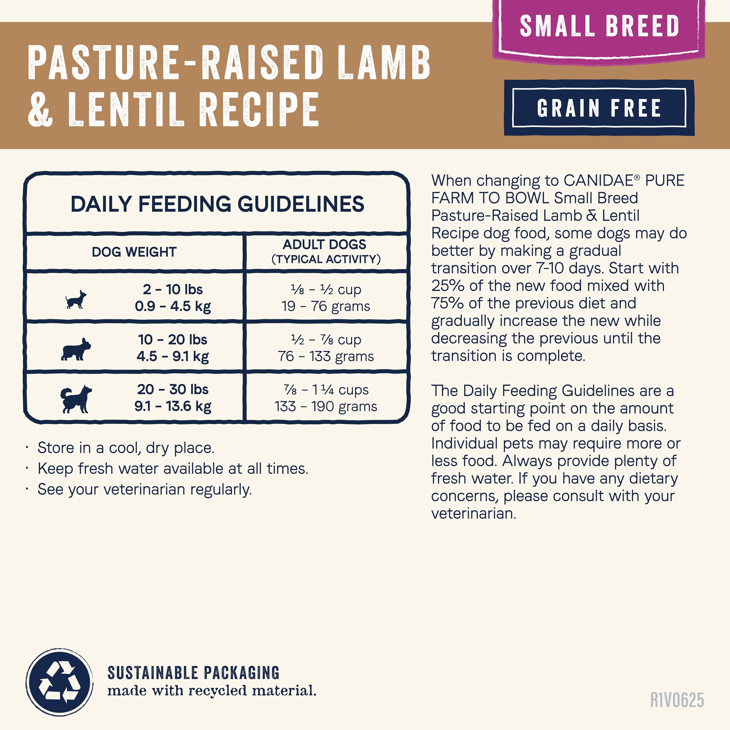 Canidae Pure Farm to Bowl small breed kibble closeup suggests higher calorie option for pups.