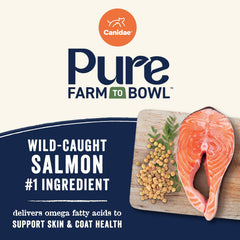 CANIDAE Pure Farm to Bowl small-breed kibble ingredient list close-up, emphasizing simple ingredients