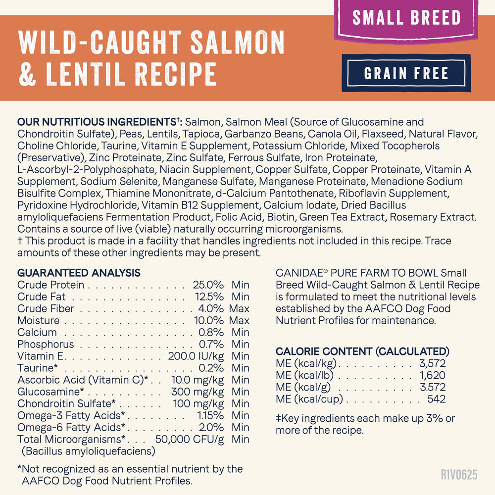 CANIDAE Pure Farm to Bowl wild-caught salmon highlight with omega fatty acids for skin and coat