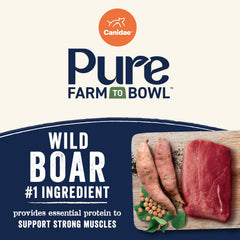 Canidae Pure Farm to Bowl Wild Boar protein close-up emphasizes quality ingredients