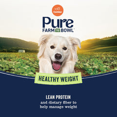 CANIDAE Pure grain-free ingredients list emphasizing simple, trusted components.