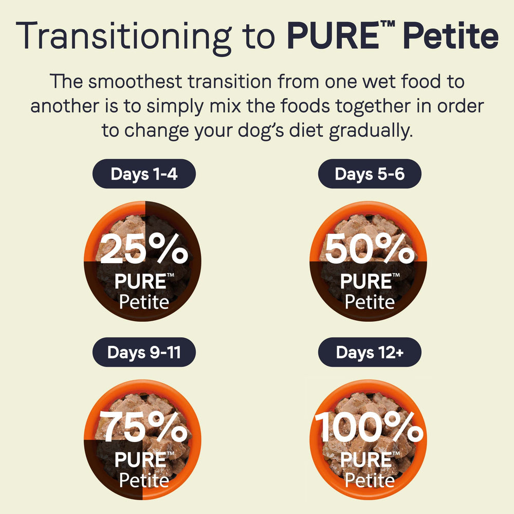CANIDAE Pure Petite close-up texture—minced beef with carrots in broth appealing to dogs.
