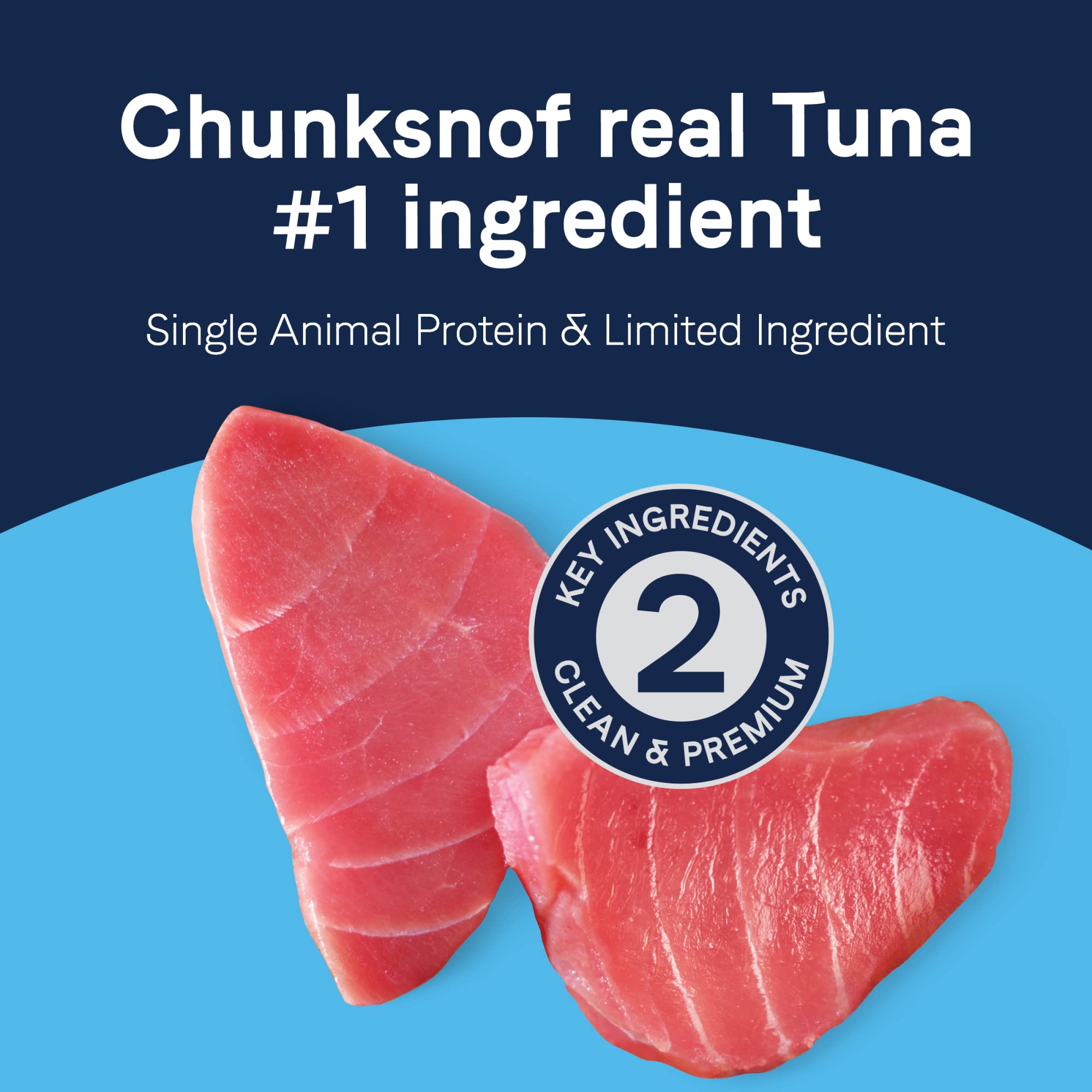 CANIDAE Pure Protein Topper case 12 for convenient protein boost