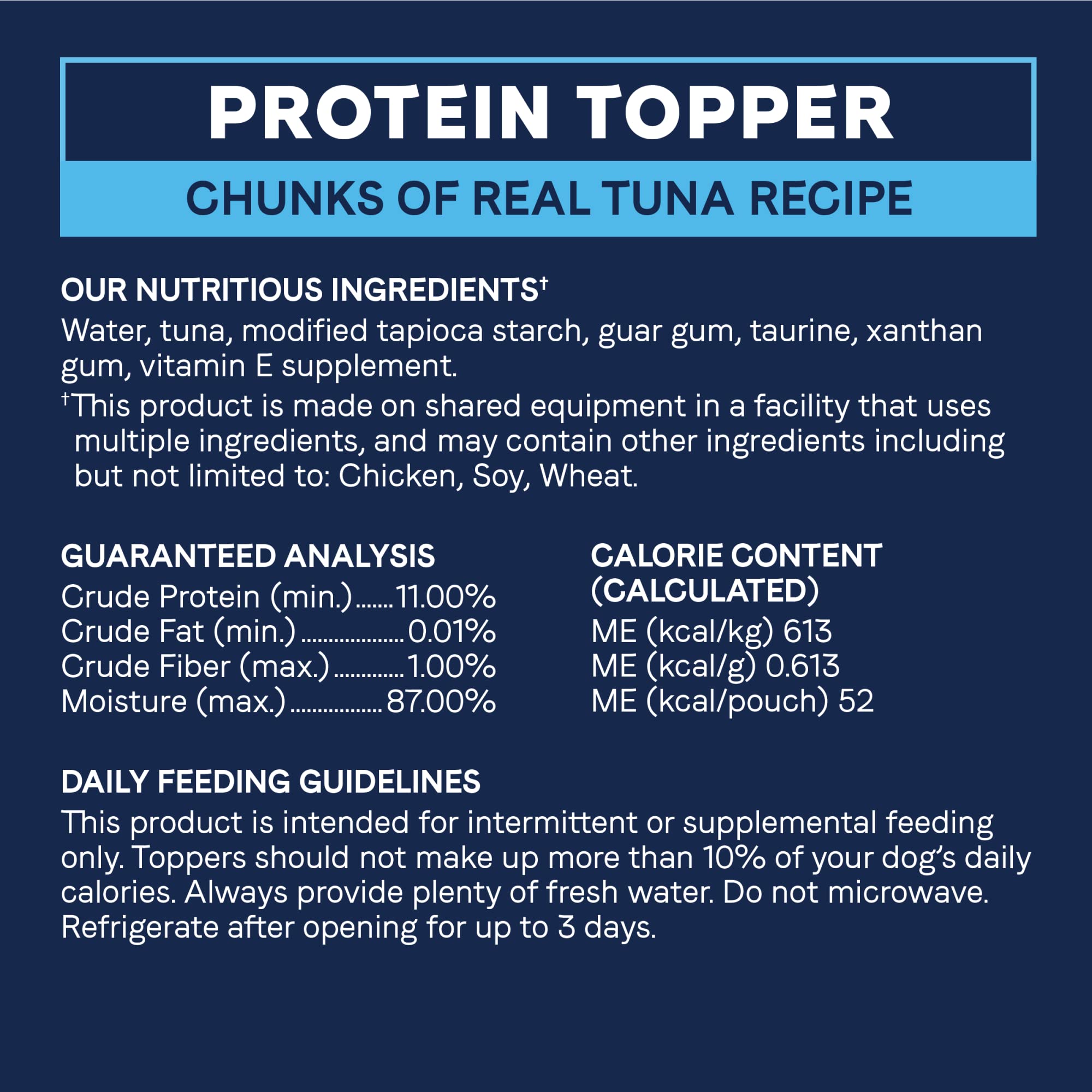 CANIDAE Pure Protein Topper dog enjoying meal showing variety option