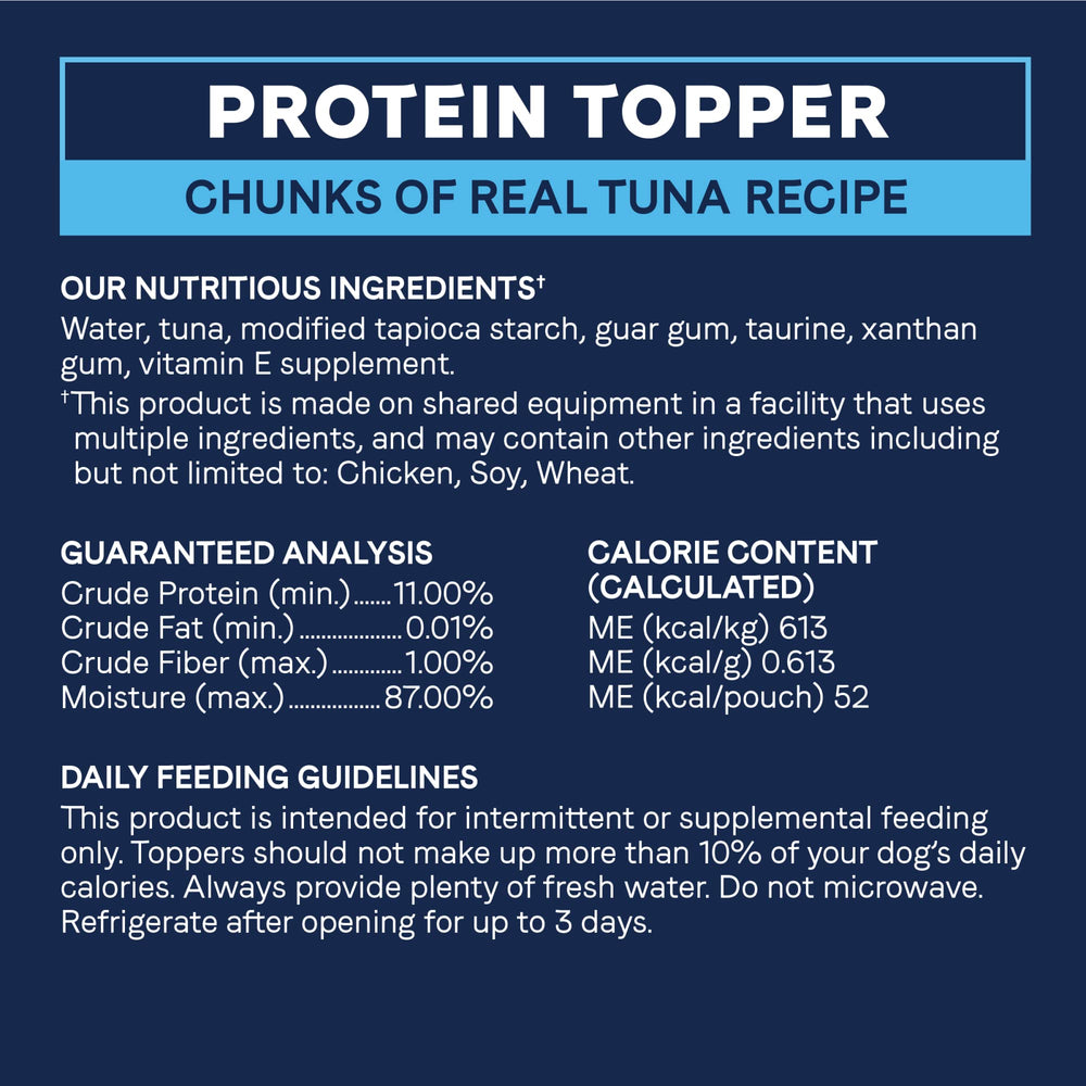 CANIDAE Pure Protein Topper dog enjoying meal showing variety option