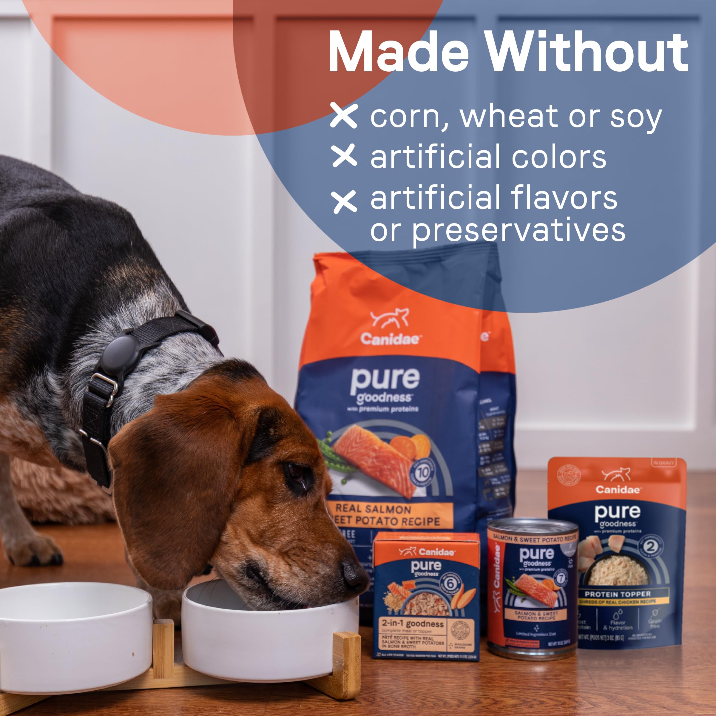 CANIDAE Pure Protein Topper ingredient list highlights no fillers