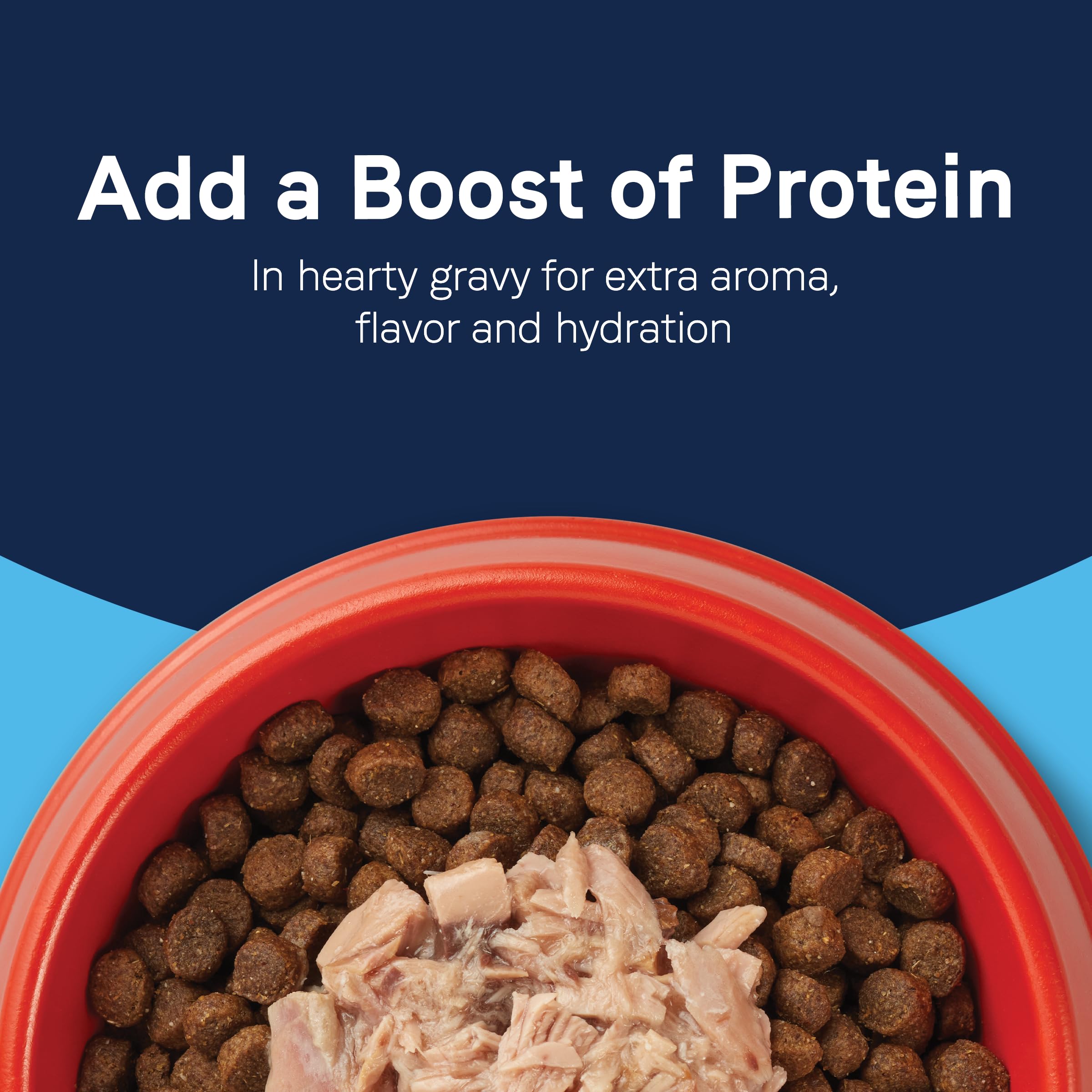 CANIDAE Pure Protein Topper pouring gravy illustrating aroma aiding meals