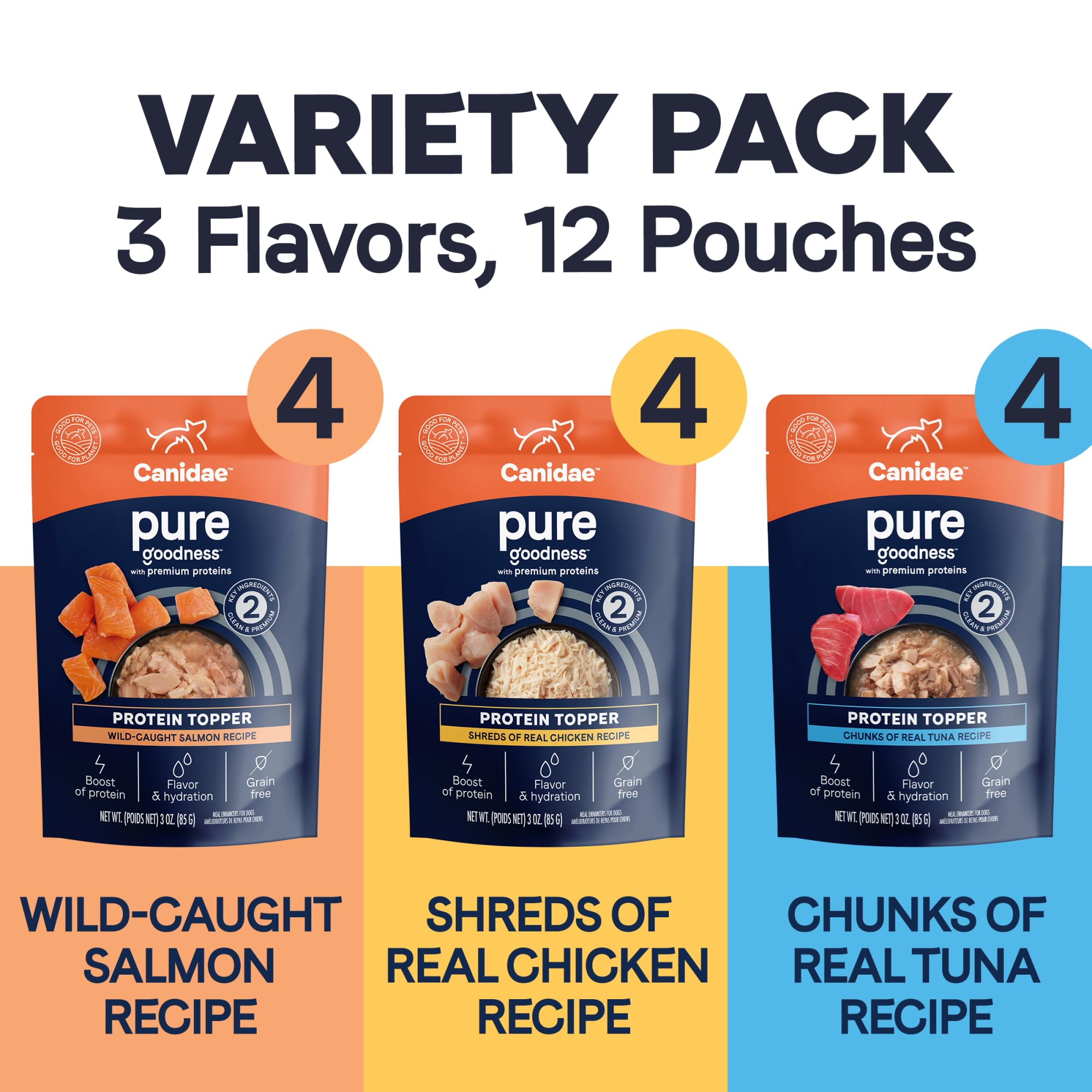 CANIDAE Pure Protein Topper tuna chunks enhances aroma and palatability.