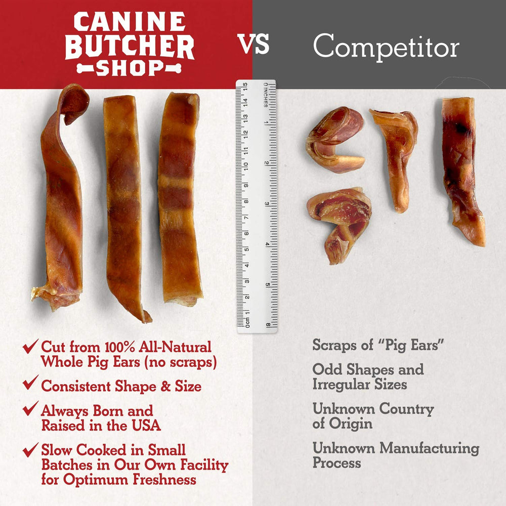 Canine Butcher Shop USA-made pig ears for dogs emphasizes USA sourcing and trust