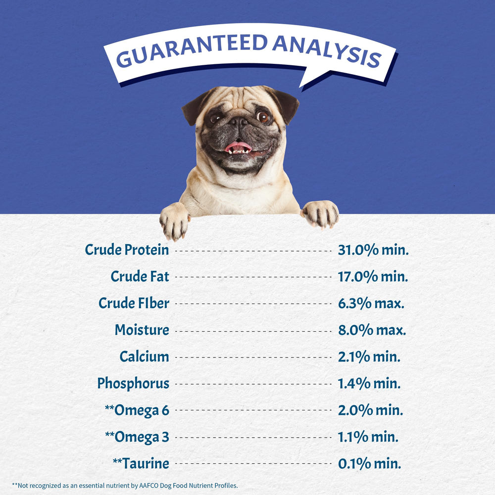 Scientific background graphic featuring Canine Caviar branding and research concept.