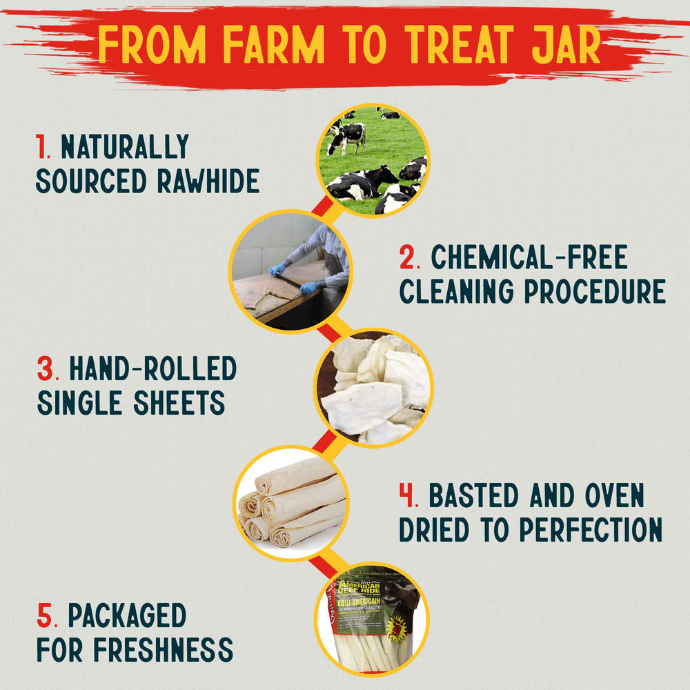 Canine Chews dental health-focused rawhide chews promote fresher breath between cleanings.