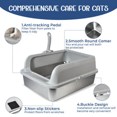 Canwyr cat litter mat and scoop included for complete setup.