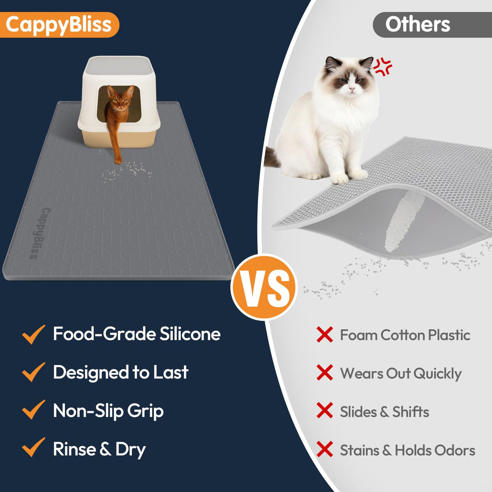 CappyBliss non-slip bottom keeps the mat stable under the litter box.