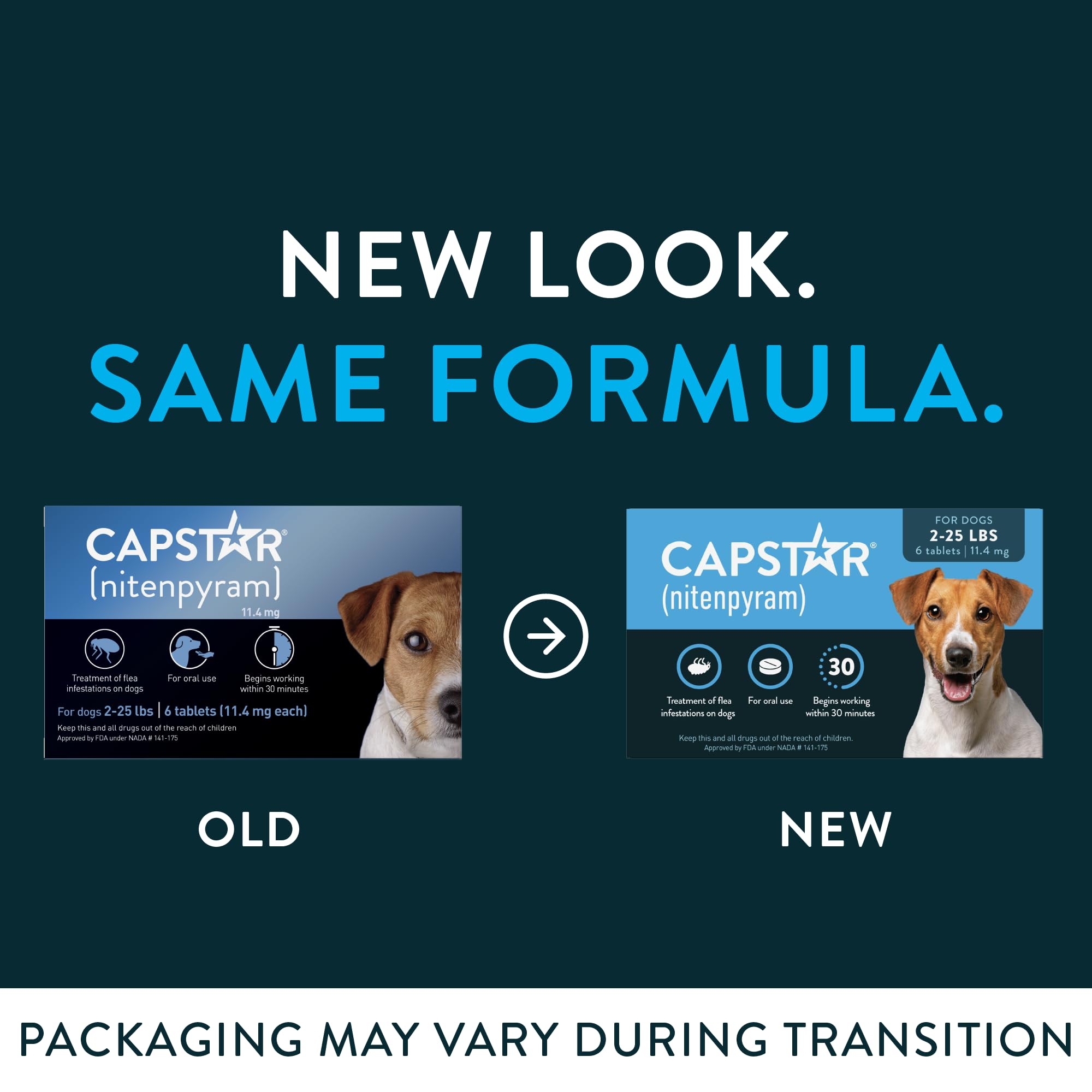 Capstar 30-minute kill timeline illustrates rapid flea reduction.
