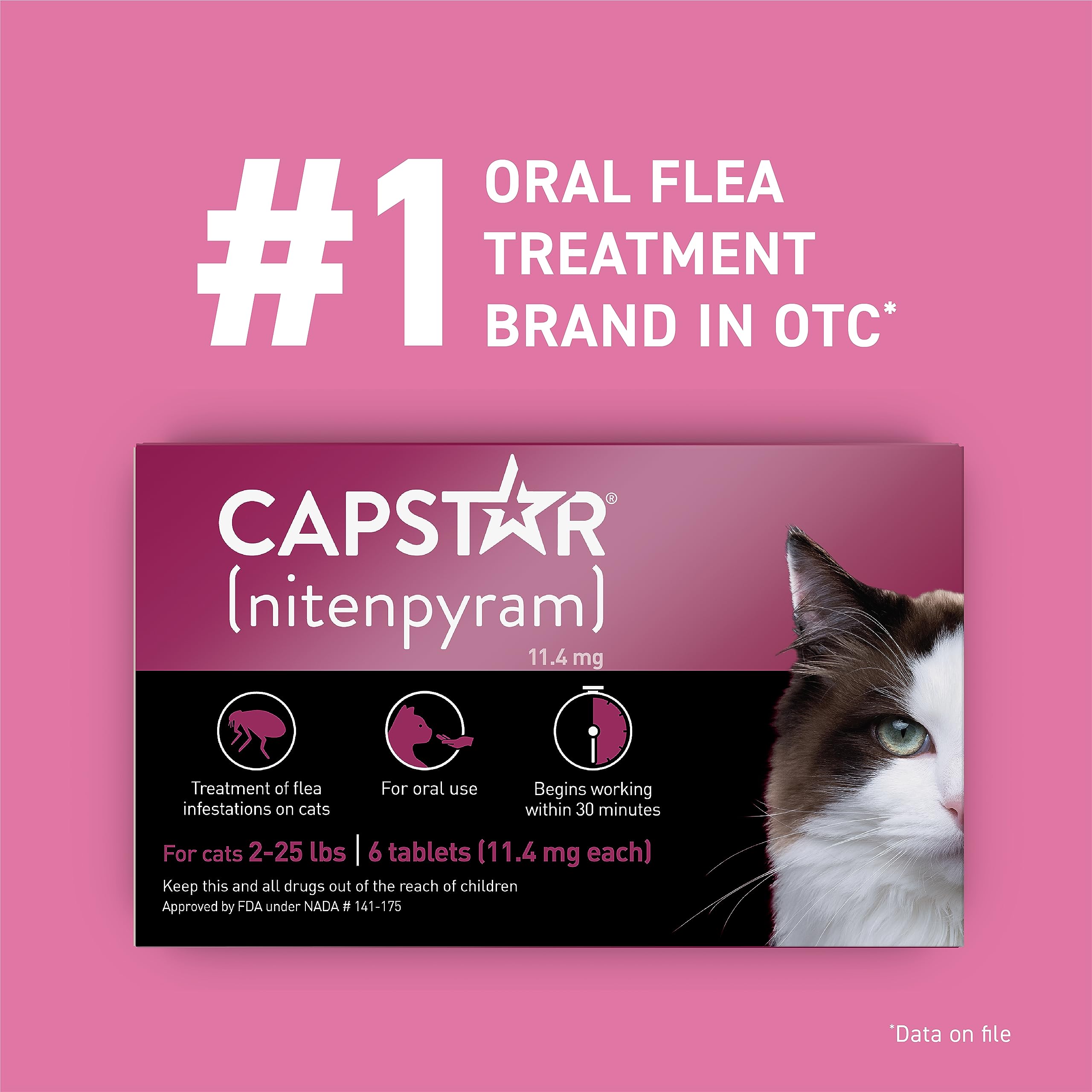 Capstar tablet being given to a cat for flea relief.
