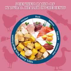 Capuca 5-in-1 protein blend with chicken, duck, salmon for balanced nutrition
