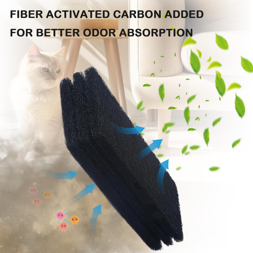 caqeaus Easy installation without tools makes replacement quick and mess-free.