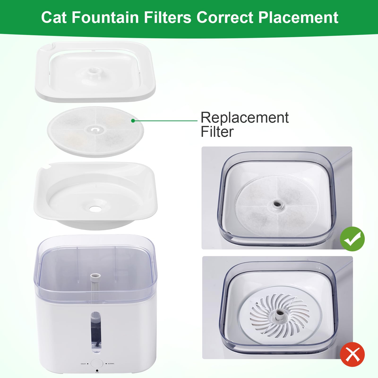 Carcent circle-filter dimensions 0.5 inch hollow, 5.5 inch diameter