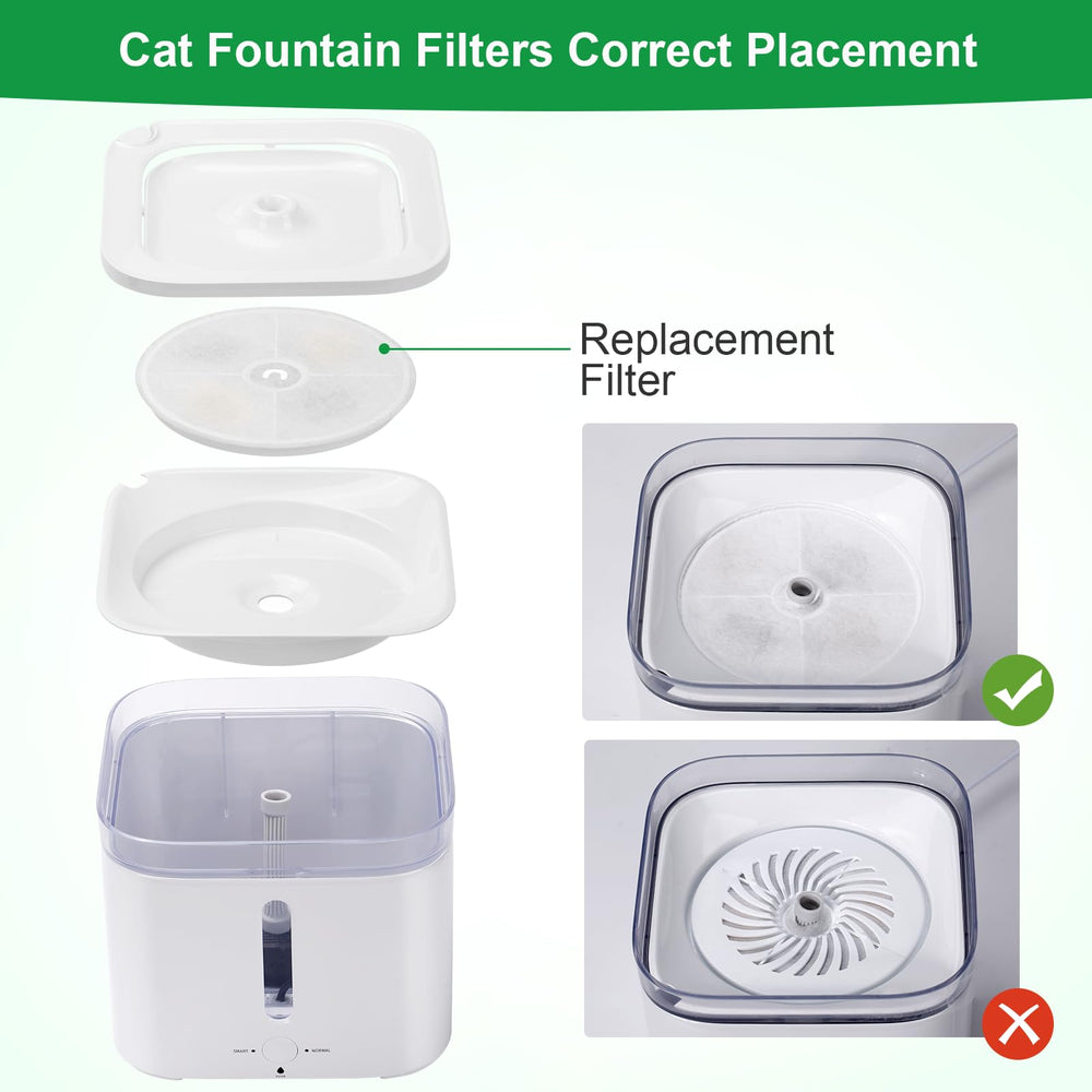 Carcent circle-filter dimensions 0.5 inch hollow, 5.5 inch diameter