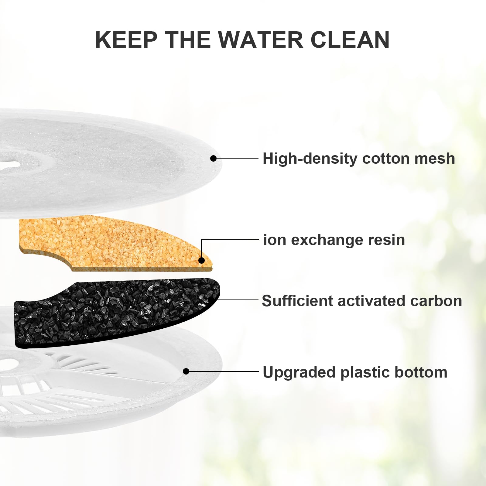 Carcent four-layer filtration filters hairs and residues, chlorine, heavy metals, improving water clarity.