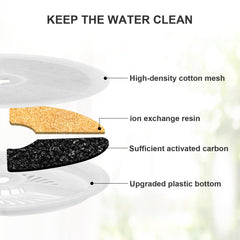 Carcent four-layer filtration filters hairs and residues, chlorine, heavy metals, improving water clarity.