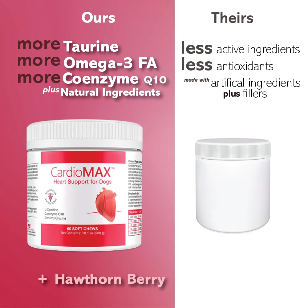 CardioMAX USA-made packaging indicating domestic production quality.