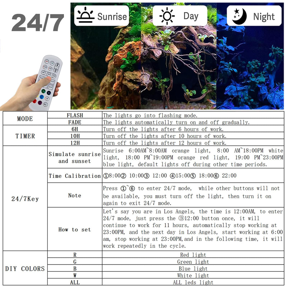 Carefree Fish nano air stone delivers ultrafine bubbles and better aeration.