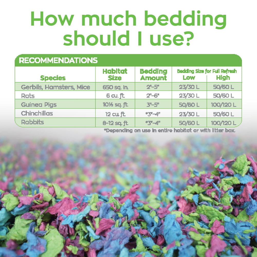 Carefresh Tutti Frutti bedding in eco-friendly packaging emphasizing biodegradability