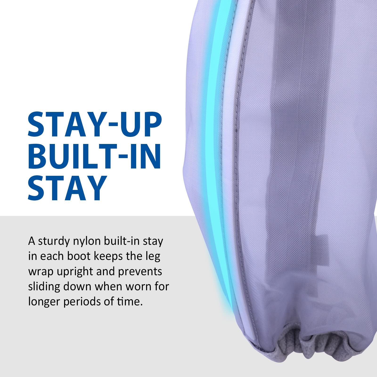 CareMaster elastic fleece trim, top view of snug fit on leg