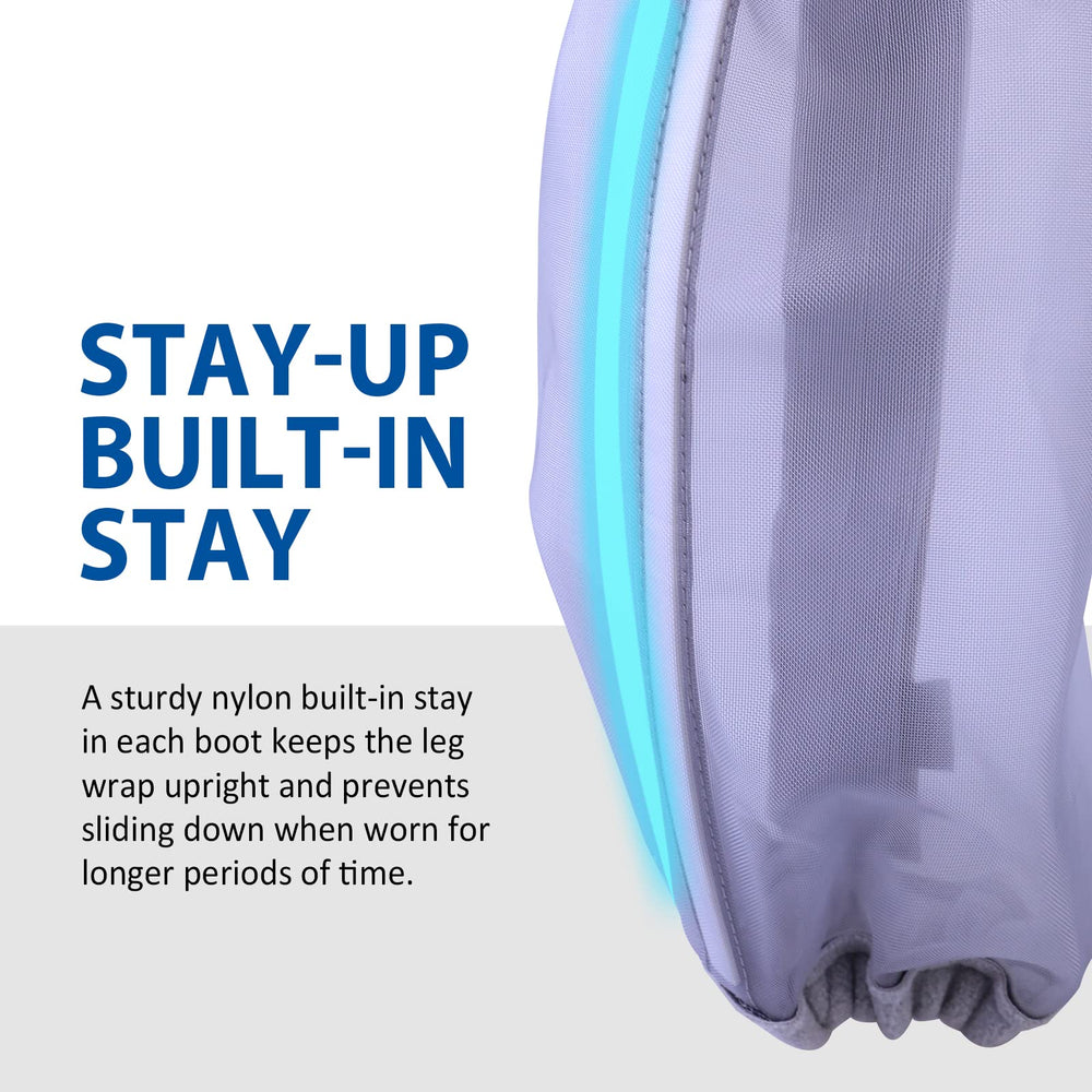 CareMaster elastic fleece trim, top view of snug fit on leg