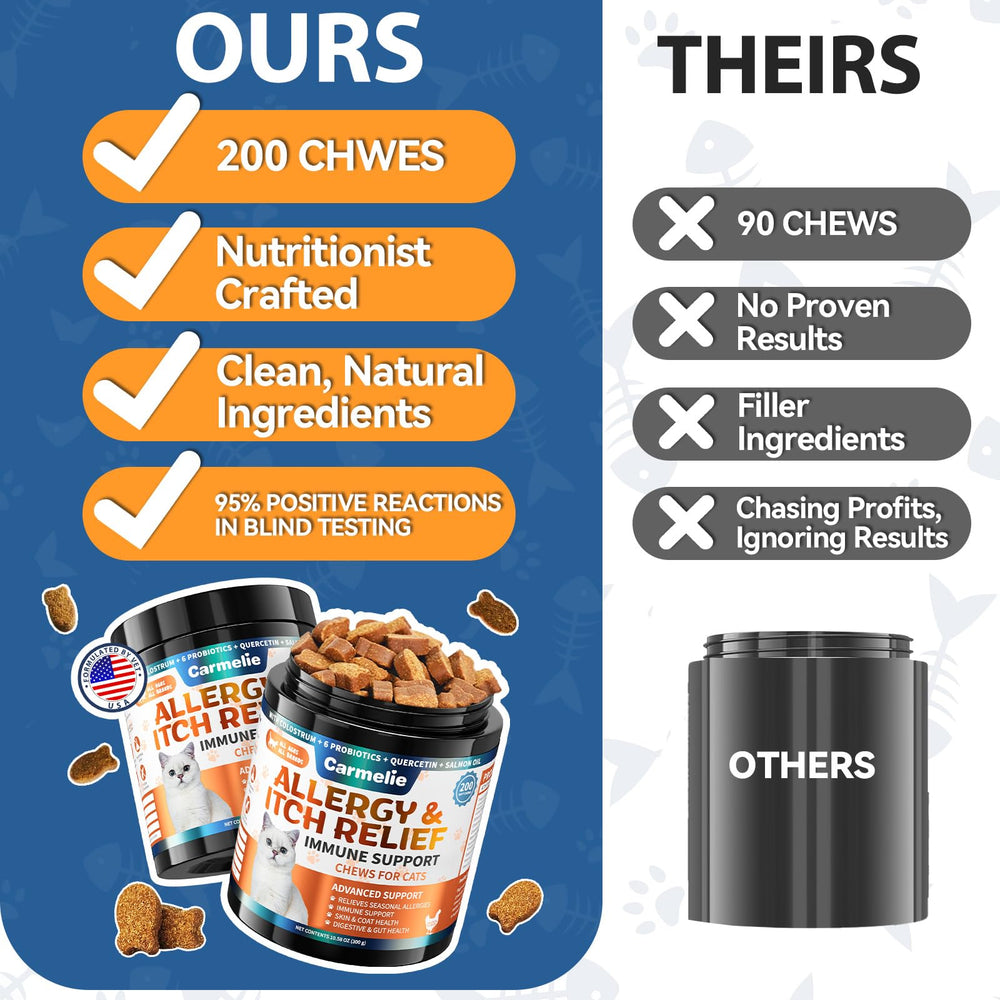 Carmelie Cat Allergy Chews serving suggestion shows a convenient daily dose.