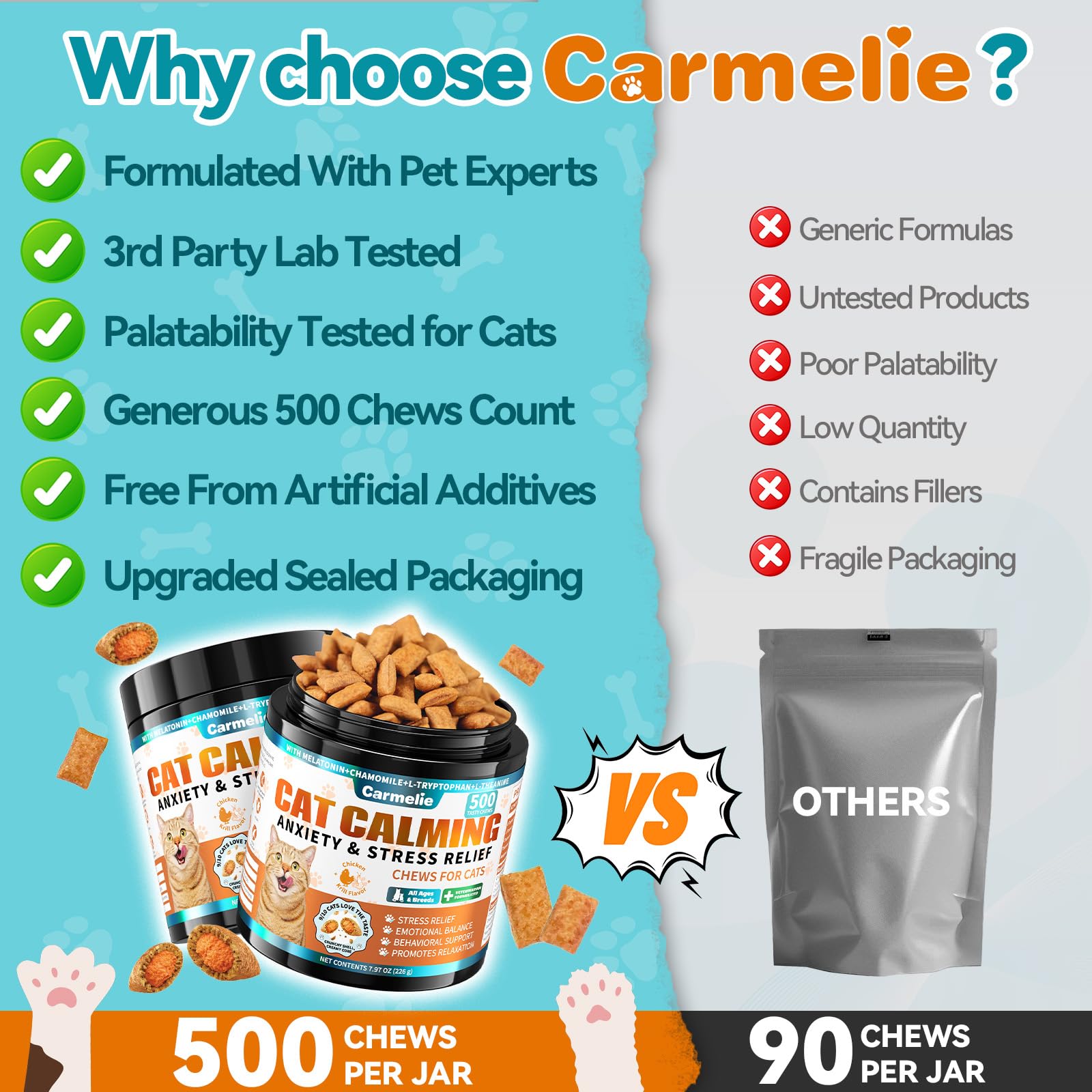 Carmelie cat calm during separation at home with treats nearby.