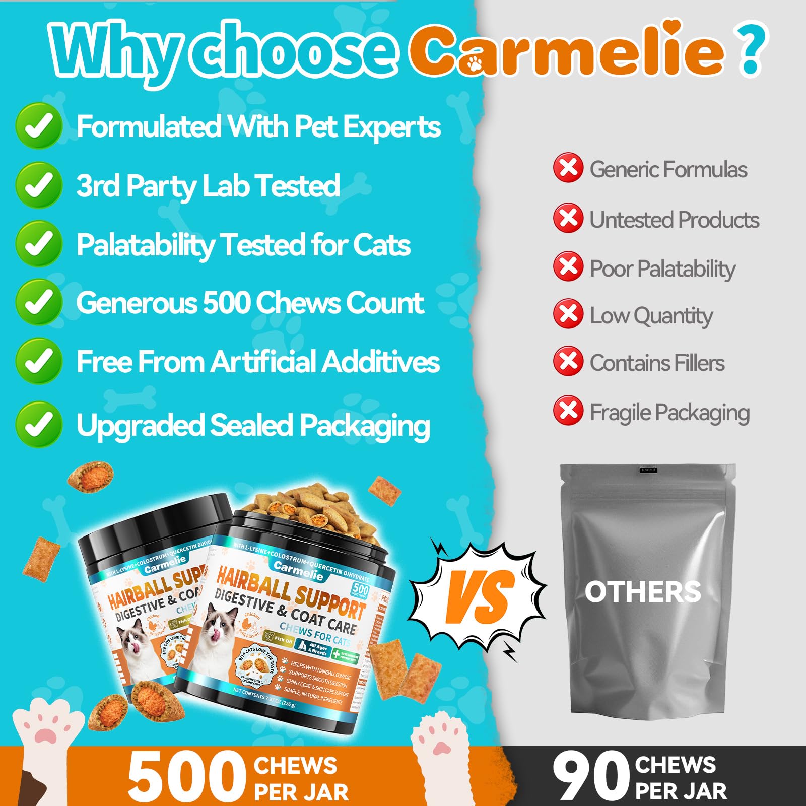 Carmelie cat-eating-hairball-treat shows easy daily insertion into routines.