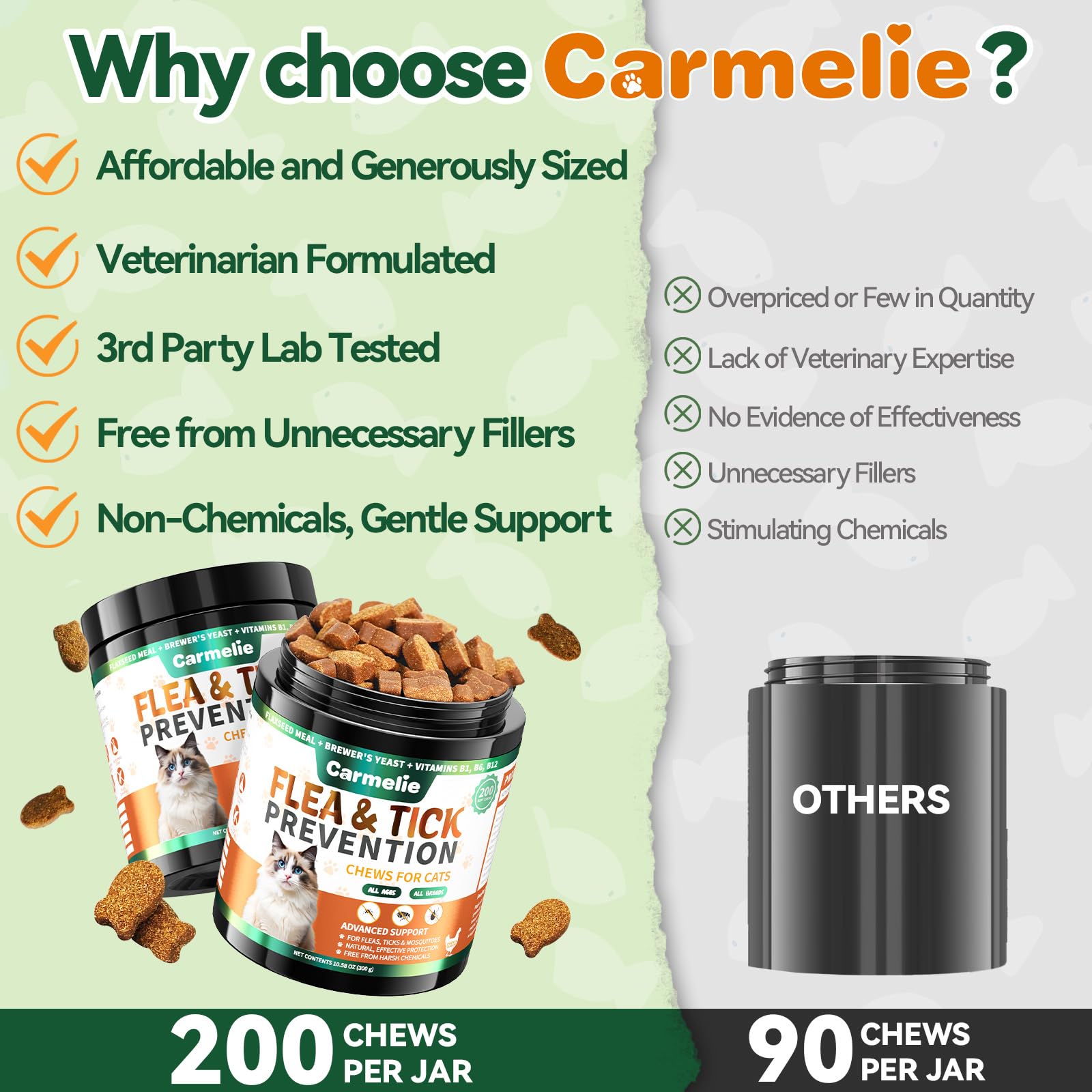 Carmelie chicken-flavor chews image demonstrates a stress-free pest prevention routine