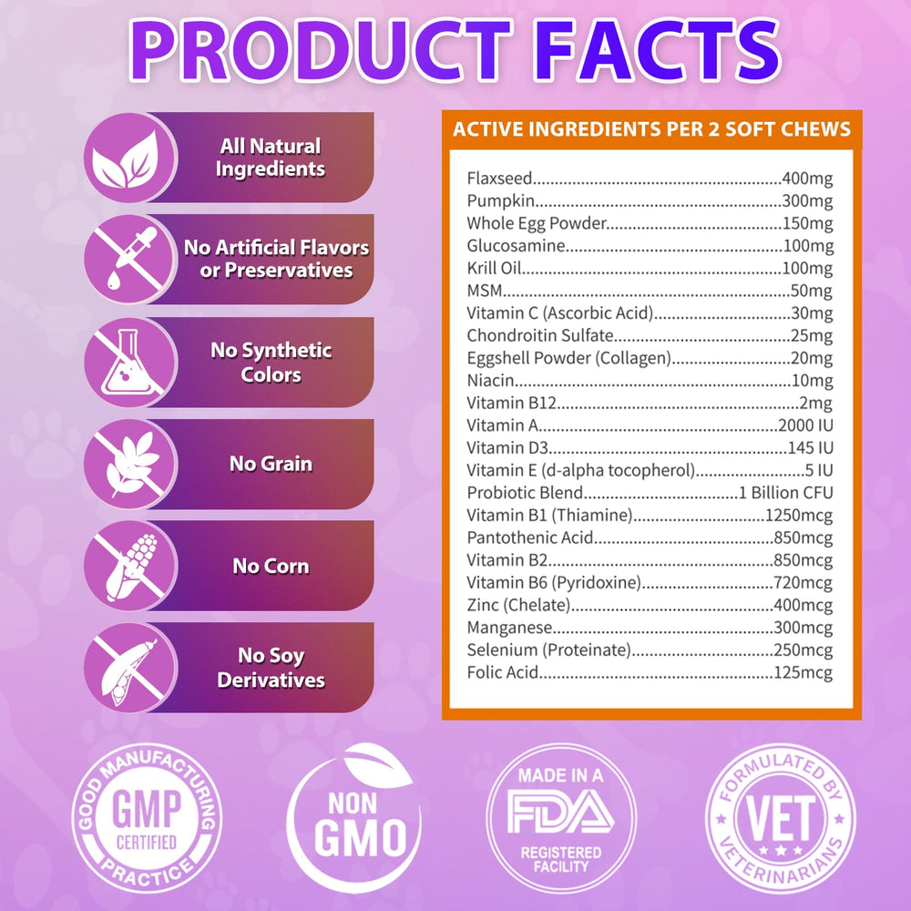 Skin and coat care for a vibrant, healthy appearance